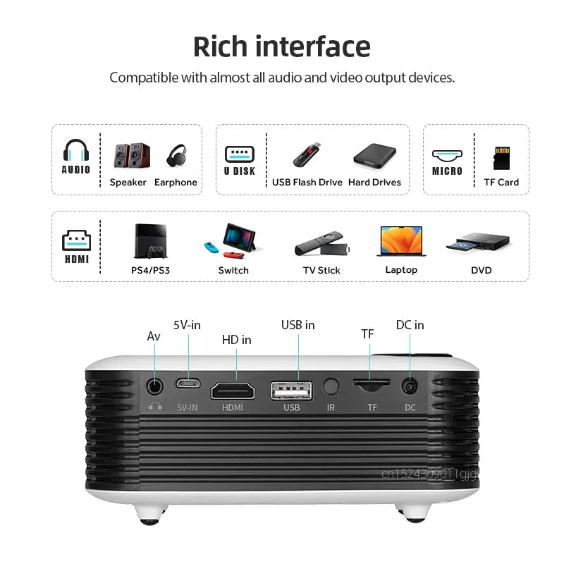 Zwarte mini projector voor slimme thuisbioscoopervaring